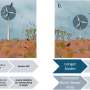 Wind farms need smarter, site-specific strategies to protect birds and bats, review finds